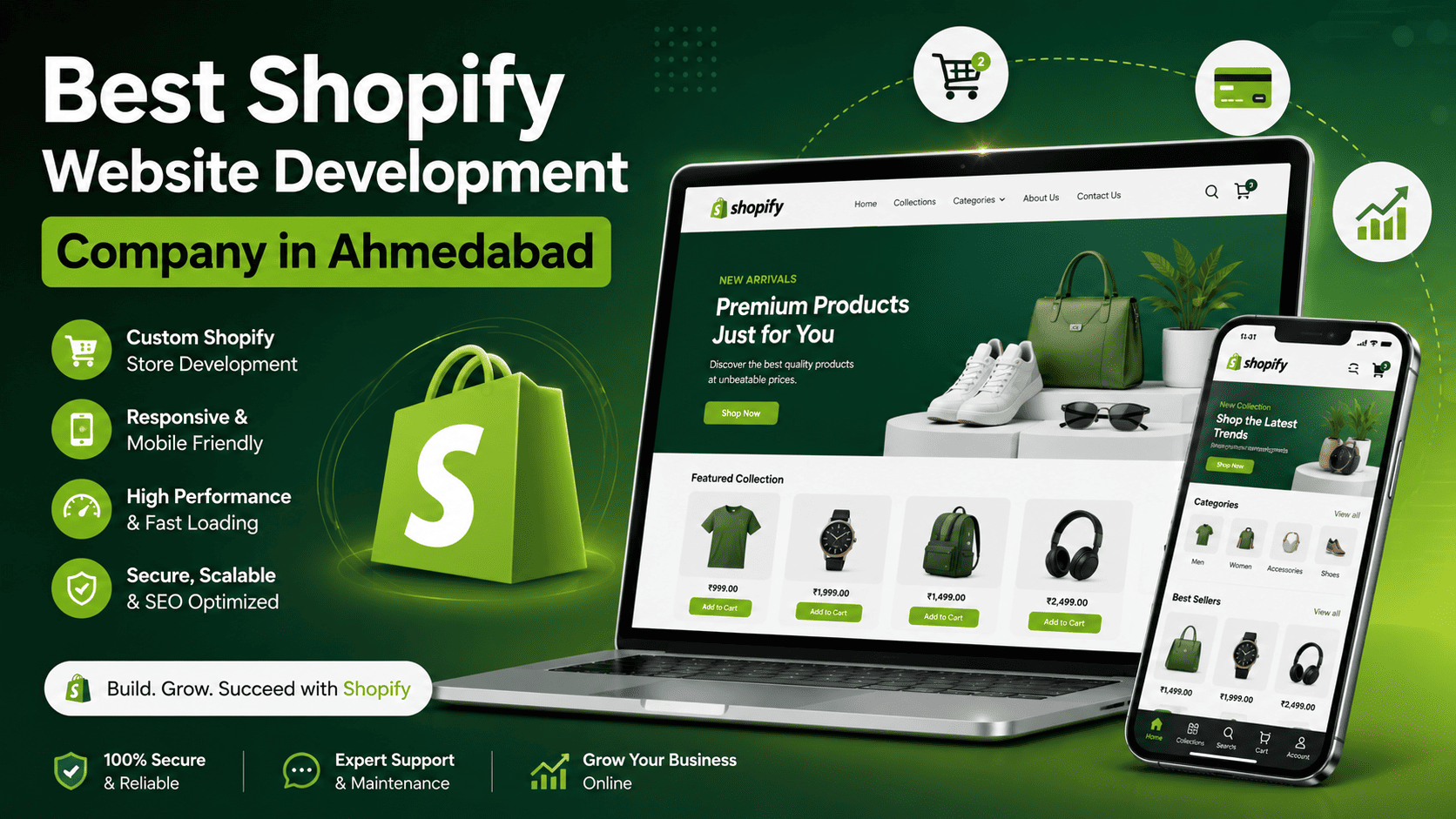 Best Shopify Website Development Company in Ahmedabad