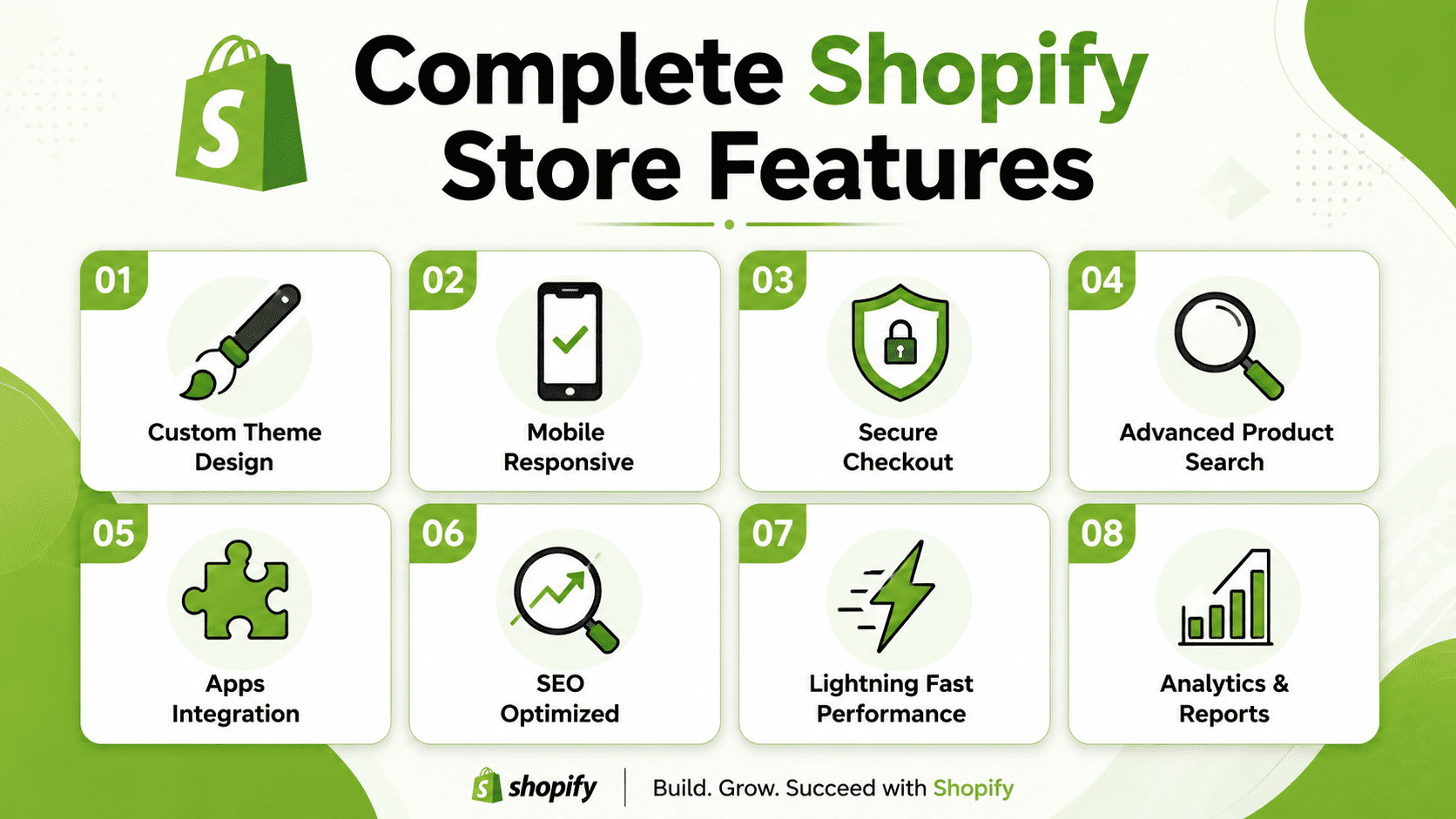 Best Shopify Website Development Company in Ahmedabad